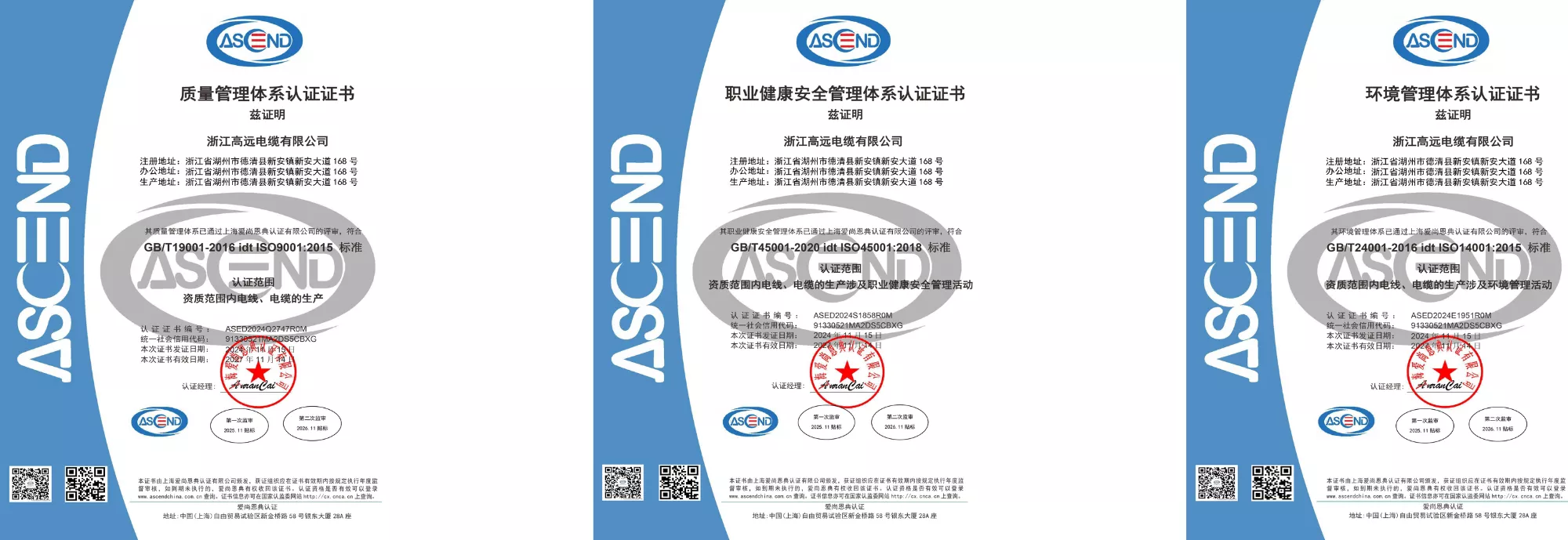 质量管理、职业健康及环境管理体系认证证书